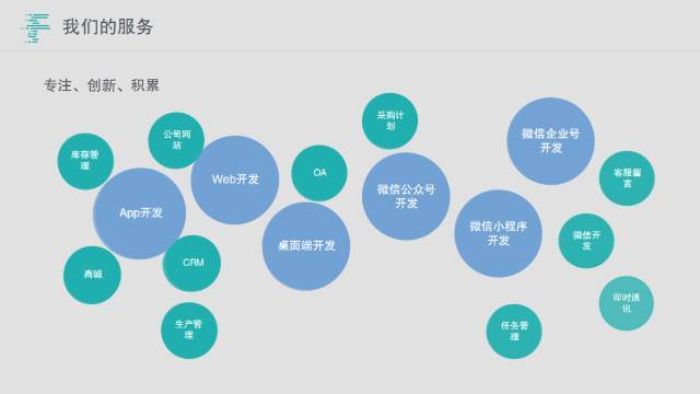 创客总部天津基地建立全线生态战略合作平台,13家企业5大类服务助力创新创业