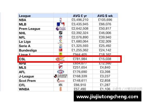牛八体育切尔西球员薪酬曝光：俱乐部支出详细分析